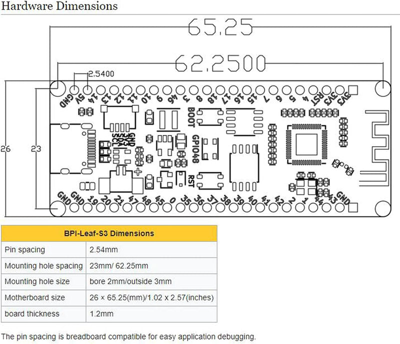 Banana Pi BPI-Leaf-S3 ESP32-S3 Entwicklungsboard 2,4 GHz Dual-Mode WiFi + Bluetooth mit 10 uA Stromv