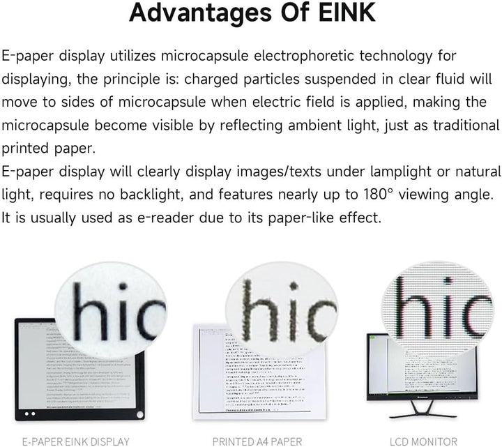 Waveshare 7.5 Inch E-Paper Raw Display Panel V2 800x480 Resolution 3.3V E-Ink Electronic Paper Scree
