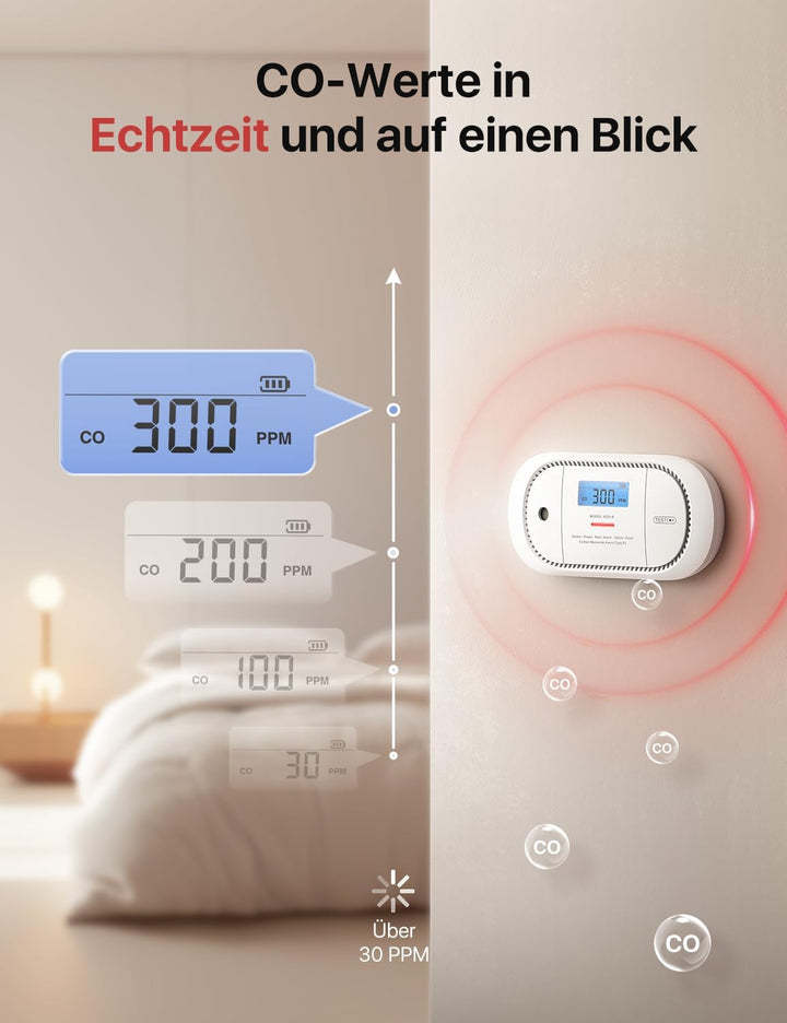 X-Sense Kohlenmonoxid-Warnmelder mit digitaler LCD-Anzeige, CO-Warnmelder mit austauschbarer Batteri