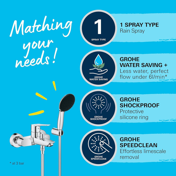 GROHE Start, Badewannenarmatur mit Duschkopf (Duscharmatur für die Badewanne, Auto-Umstellung Wanne/