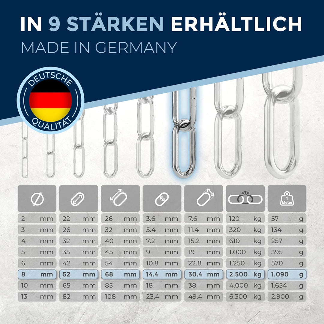 Edelstahlkette Meterware V4A Edelstahl Kette Metall langgliedrig am Stück A4 Ankerkette DIN5685 Glie