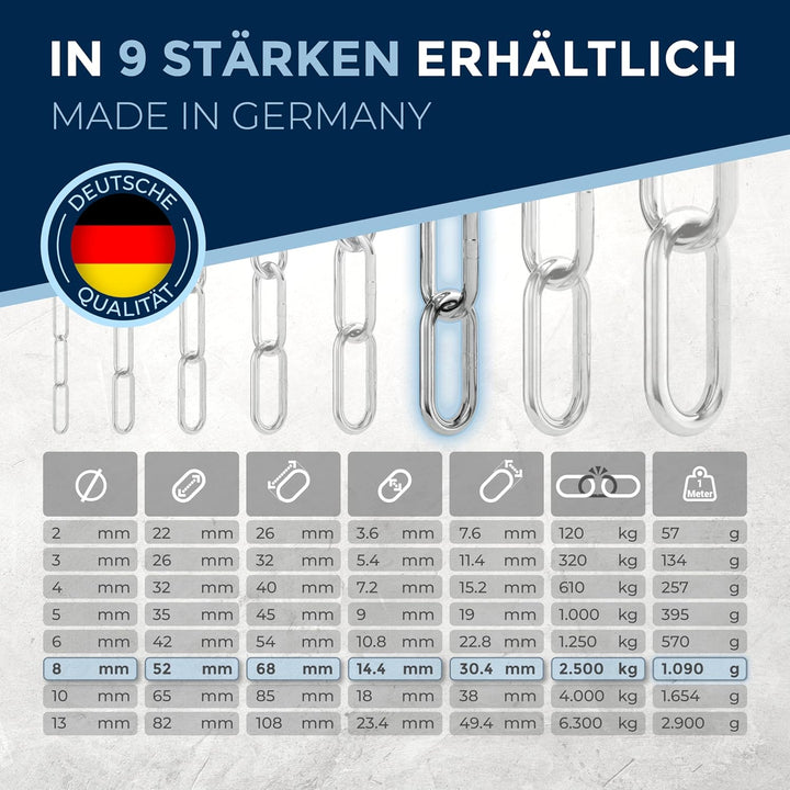 Edelstahlkette Meterware V4A Edelstahl Kette Metall langgliedrig am Stück A4 Ankerkette DIN5685 Glie