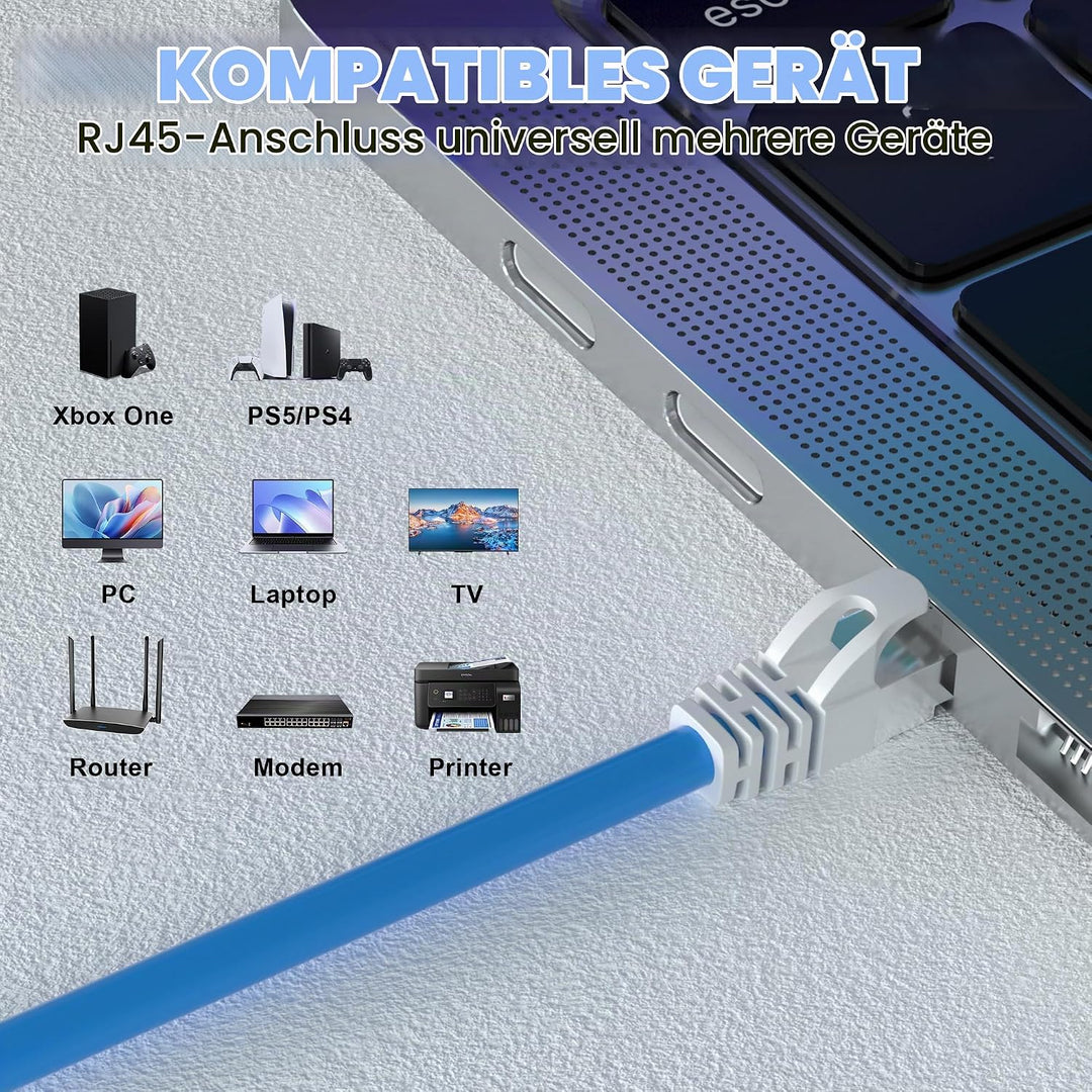 MEIPEK Internet Kabel 30m Cat 7 SFTP Dreifach Geschirmt LAN Kabel 30 meter | 600MHz 10Gbps High Spee