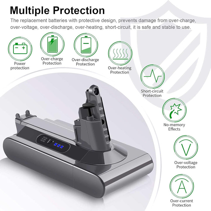 LabTEC 25,2 V 3800 mAh Akku-Ersatz für Dyson V10, Lithium-Akku für Dyson V10 Animal V10 Absolute V10