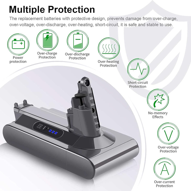 ARyee V10 Akku kompatibel mit Dyson V10 Animal V10 Absolute V10 Motorhead V10 Fluffy V10 Total Clean