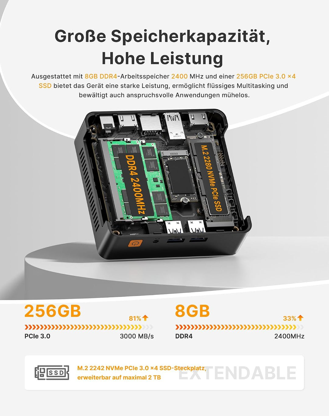 C4 Ryzen 5 3550H Mini PC, bis zu 3.7GHz, Light Gaming PC, 16GB DDR4 512GB M.2 SSD, Triple 4K 60Hz Di