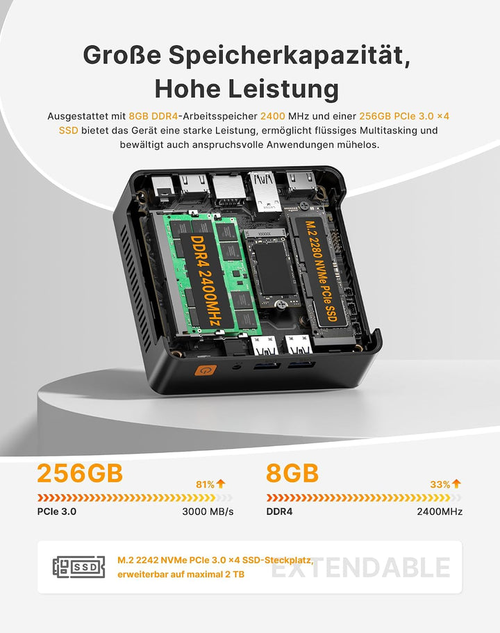 C4 Ryzen 5 3550H Mini PC, bis zu 3.7GHz, Light Gaming PC, 16GB DDR4 512GB M.2 SSD, Triple 4K 60Hz Di