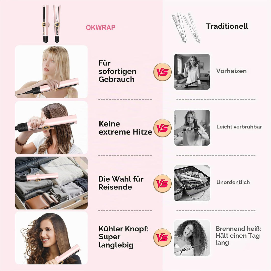 OKWRAP Air Straightener 110000RPM, Föhn Glätteisen, Haarglätter mit Luft 1200W, Glätteisen mit Föhn