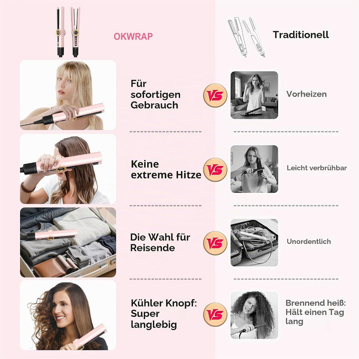OKWRAP Air Straightener 110000RPM, Föhn Glätteisen, Haarglätter mit Luft 1200W, Glätteisen mit Föhn
