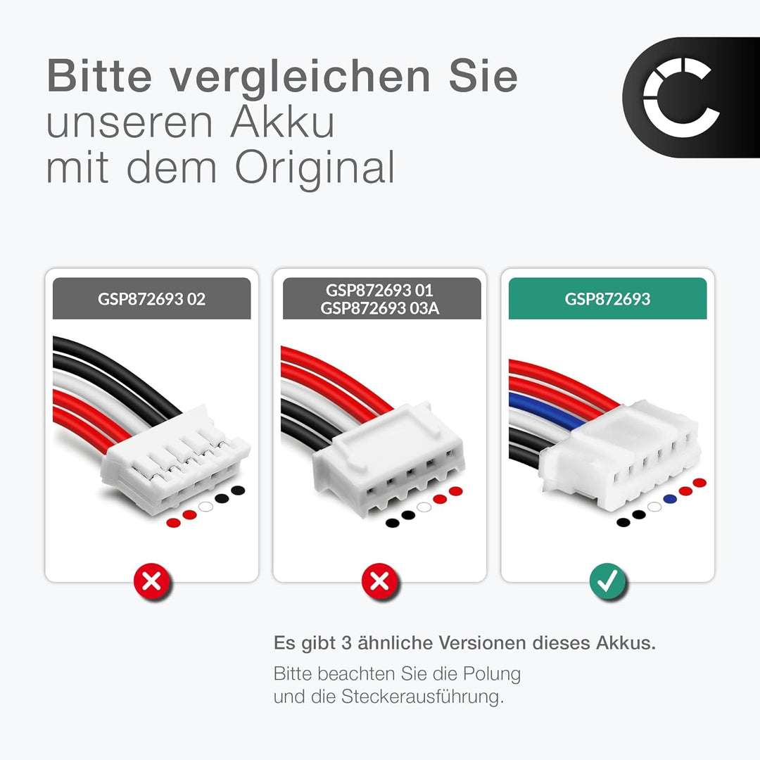 CELLONIC, Lautsprecherakku kompatibel mit JBL Flip Essential (3000mAh, 3.7V) 1x Ersatzakku L0748-LF,