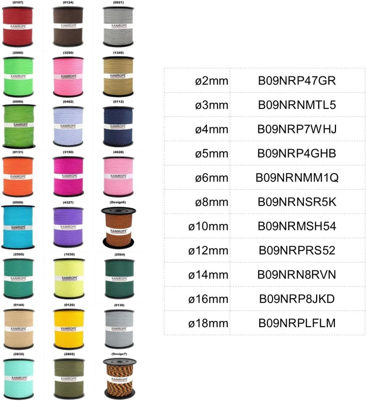 Kanirope® PP Seil Polypropylenseil MULTIBRAID 6mm 100m Farbe Schwarz (1811) 16x geflochten 100m Schw