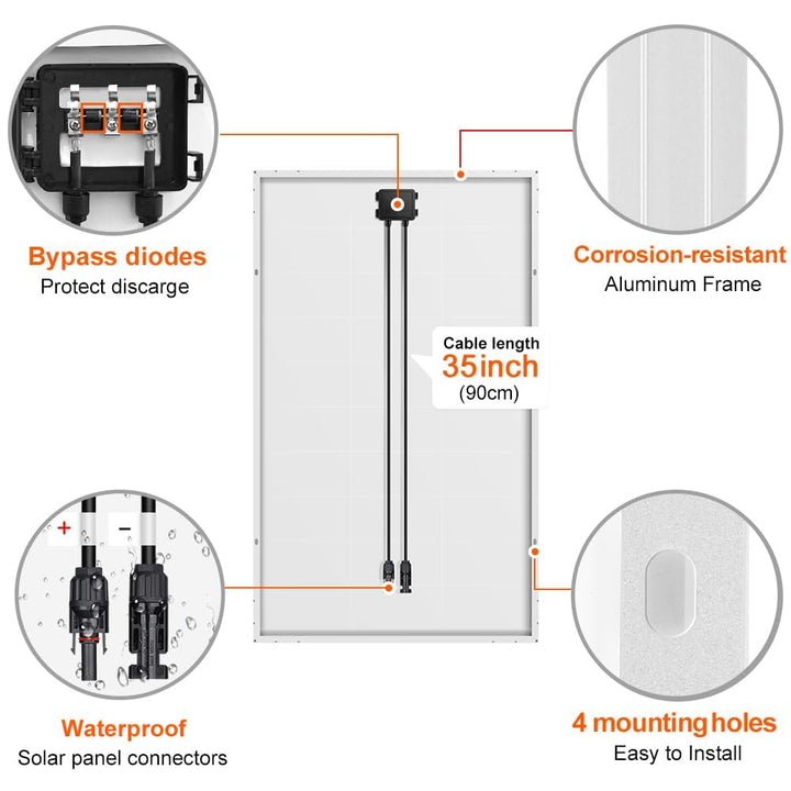 DOKIO 150W Solarpanel Gehärtetes Solarglas (ROBUST UND LANGLEBIG) Mono (EFFIZIENT) Einfache Installa