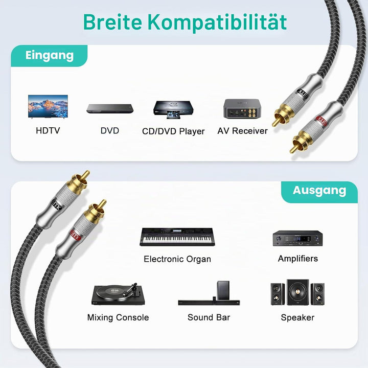 EMK Cinch Kabel, geschirmtes Stereo-Audiokabel. Das geflochtene Subwoofer-Kabel für Heimkino und Hi-