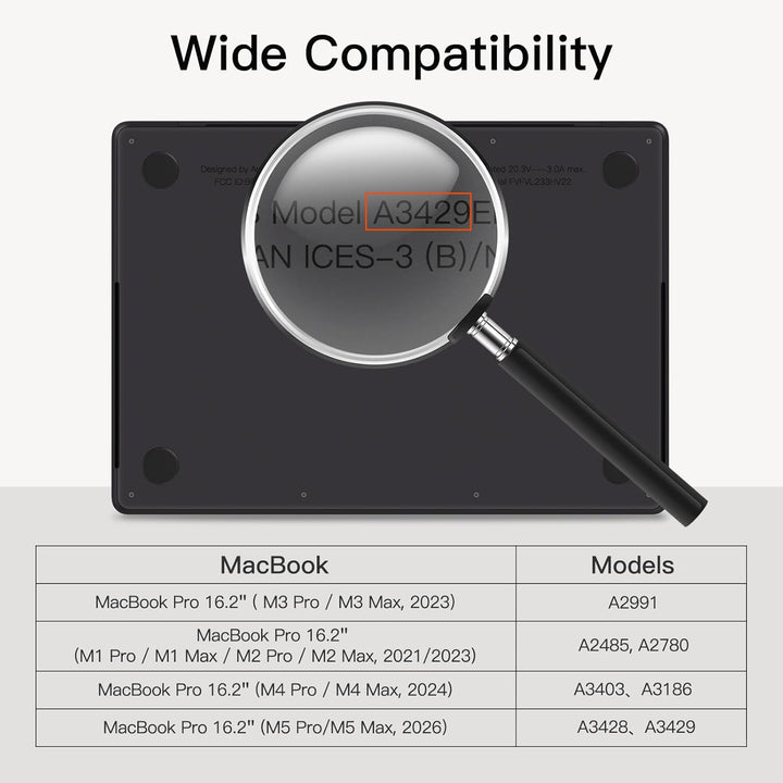 JETech Schutzfolie für MacBook Pro 16 Zoll (M1-M5, 2021-2026), Blendfreiem Displayschutz Matt, Anti