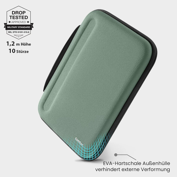 tomtoc Portfolio Tablet Tasche für 10,9" iPad 10 2022, 10,2" iPad 9 2021, 11 Zoll iPad Pro M2&M1 4/3