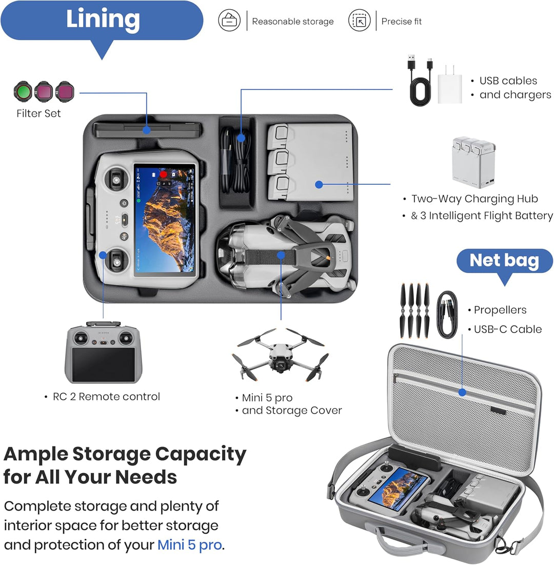 STARTRC Mini 5 Pro Tasche, Tragbare Tragetasche Koffer/Case für DJI Mini 5 Pro Zubehör für DJI RC 2