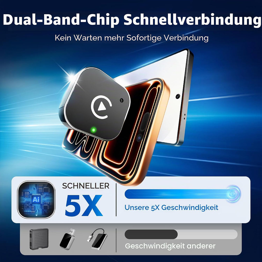 2026 Update 2-IN-1 Wireless CarPlay & Android Auto Adapter, Kabelloses CarPlay für iPhone & Android,