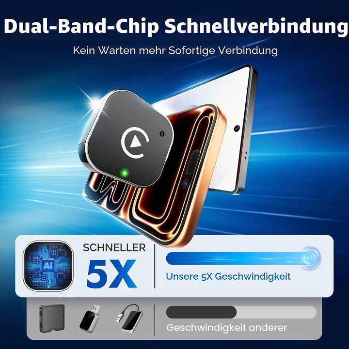 2026 Update 2-IN-1 Wireless CarPlay & Android Auto Adapter, Kabelloses CarPlay für iPhone & Android,