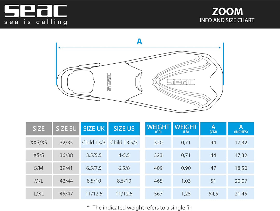 SEAC Zoom Schnorchelflossen mit Gurt verstellbar in 6 Positionen Unisex Erwachsene 42-44 Schwarz, Sc