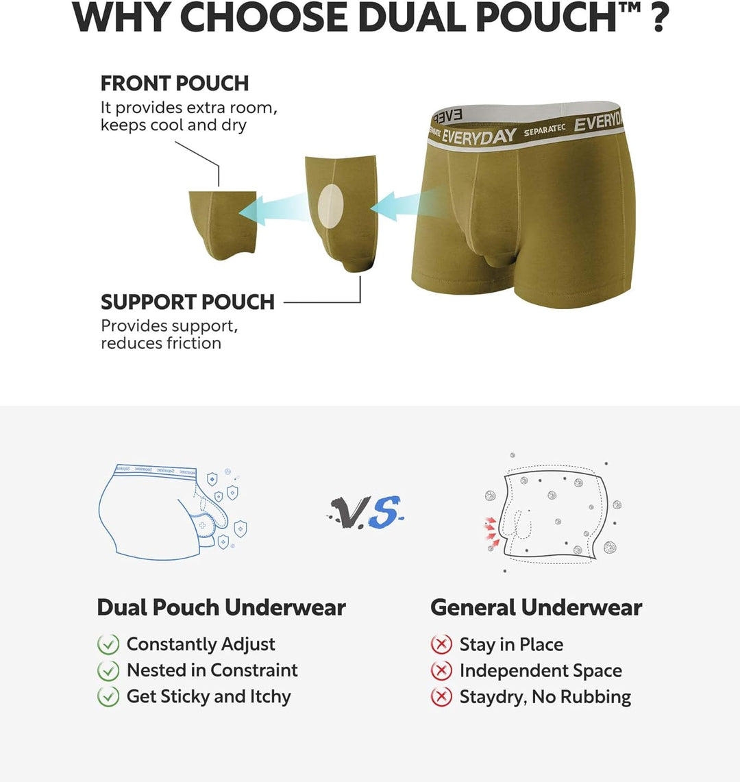 Separatec Boxershorts Herren 7er Pack aus Weicher Baumwolle Unterhosen Männer mit Unterstützender Se