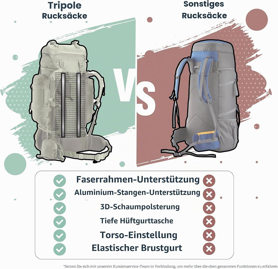 Tripole Rucksack Der Colonel-Serie Mit Innenrahmen - Mit Abnehmbarem Tagesrucksack Und Regenhülle 95