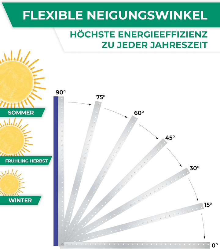 SMABIX® Solarpanel Halterung, [EXTREM ROBUST & LANGLEBIG] Halterung Balkonkraftwerk, 118 cm, 0-90 Gr