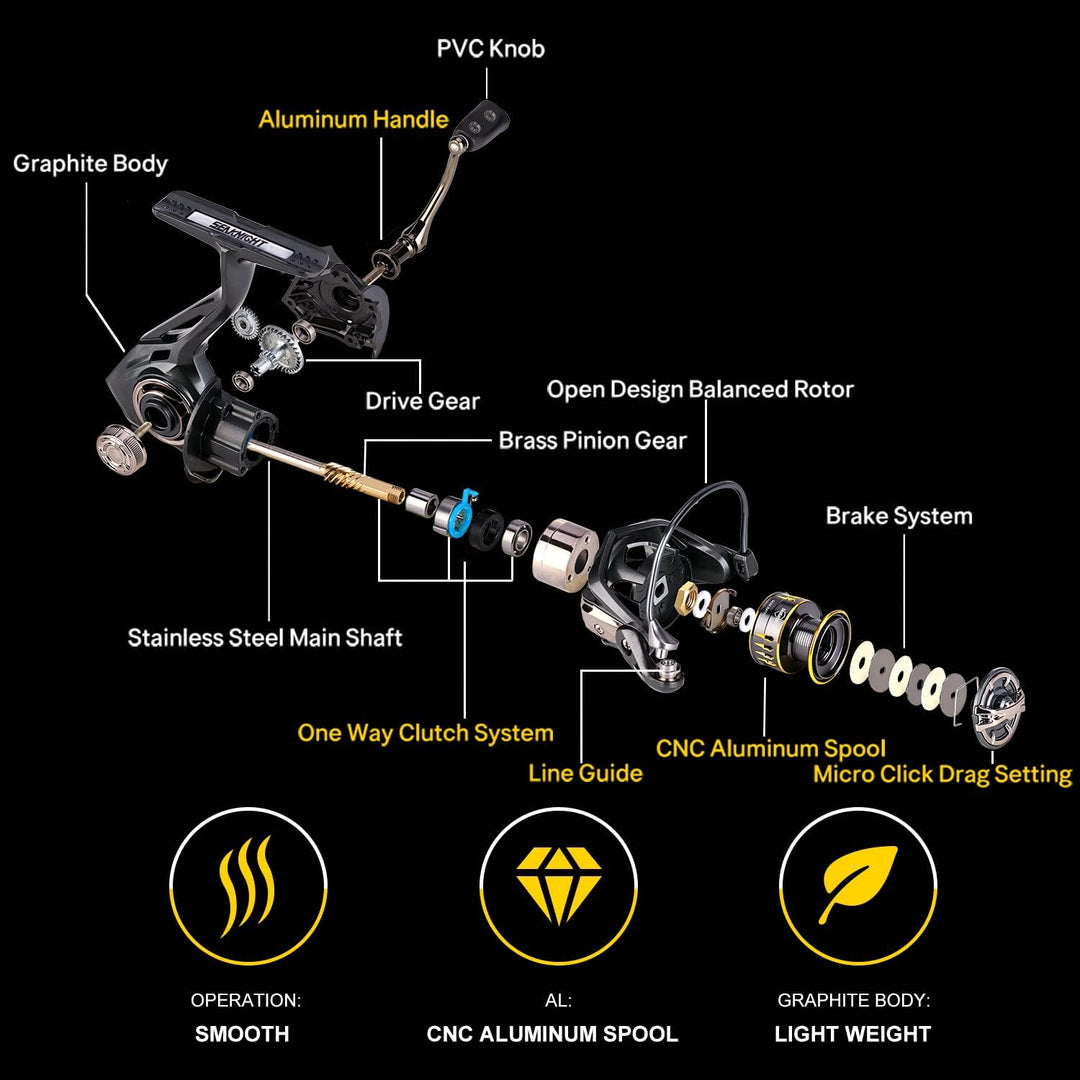 SeaKnight Spinnrolle 8+1BB Ultraleichte Angelrolle Karpfen 4.9: 1 5.2: 1 Frisches Wasser Max Drag 29
