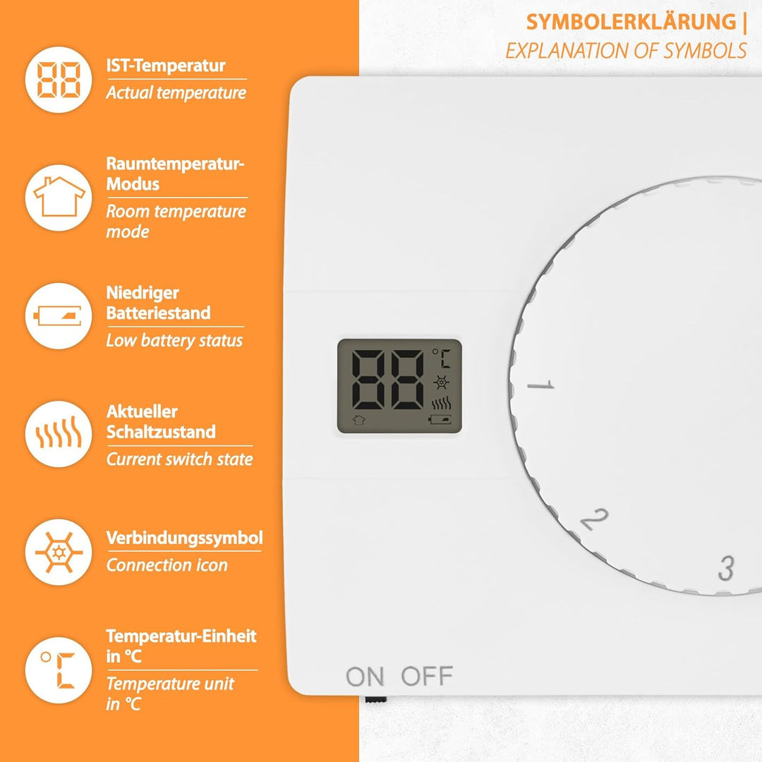 Funk Wireless Thermostat SAS816RF Temperatur-Regler Raumthermostat Raumregler 868MHz Funkreichweite