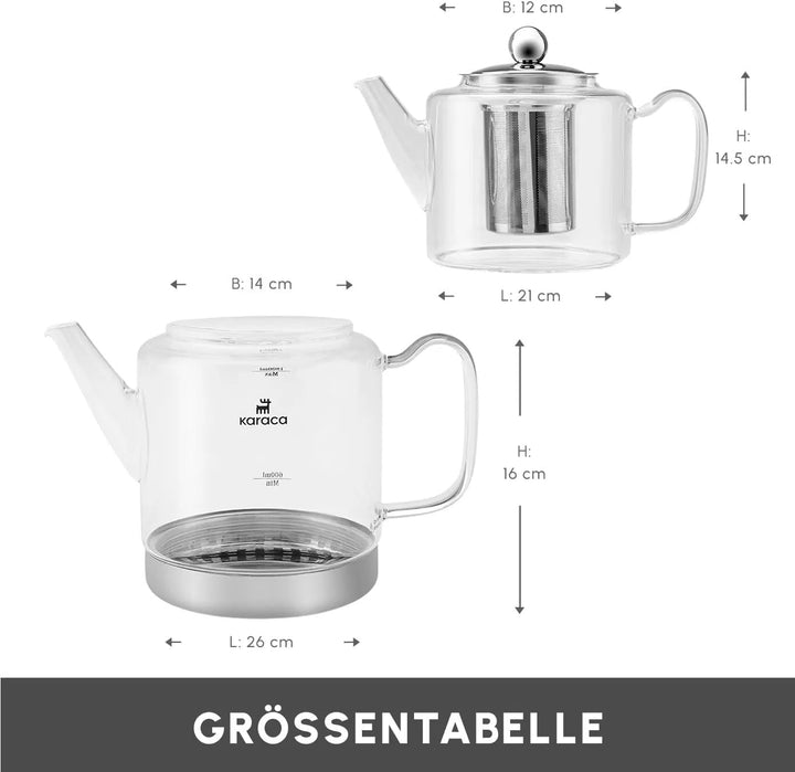 Karaca Dora Borosilikatglas Teekannen-Set mit Edelstahl-Teesieb, 2 L Kessel & 1 L Glas Teekanne mit