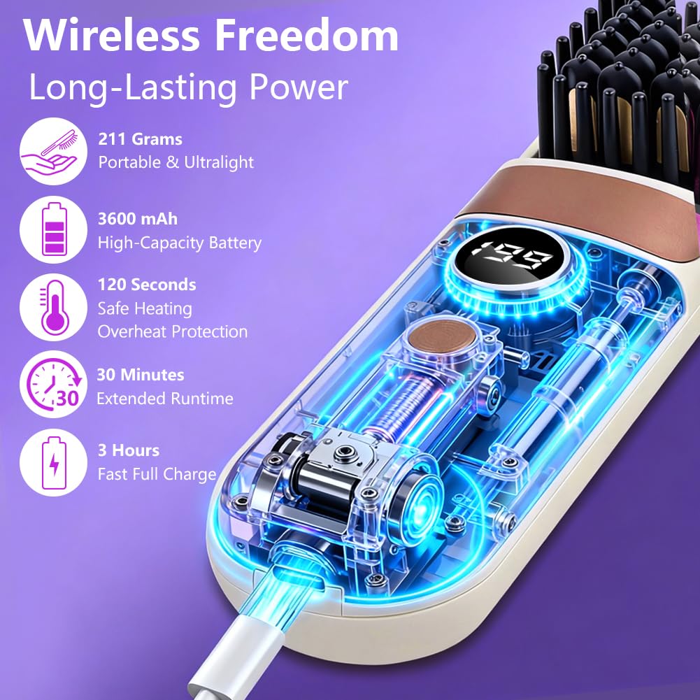 LOPHE Glättbürste, 2 in 1 Haarglätter Bürste mit LED Display, Hair Straightener Kabellos und Verbrüh