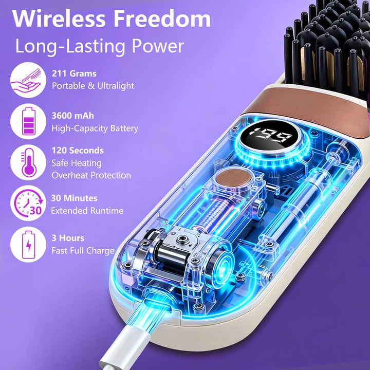 LOPHE Glättbürste, 2 in 1 Haarglätter Bürste mit LED Display, Hair Straightener Kabellos und Verbrüh