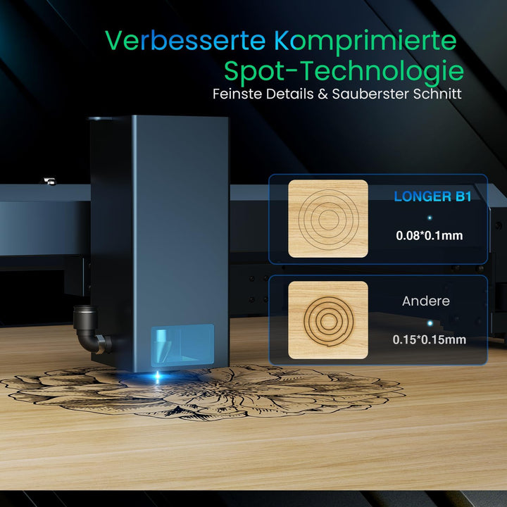 LONGER Laser Gravurmaschine B1 30W Lasergravierer & Cutter mit Auto Air Assist, 600mm/s Schnell, DIY
