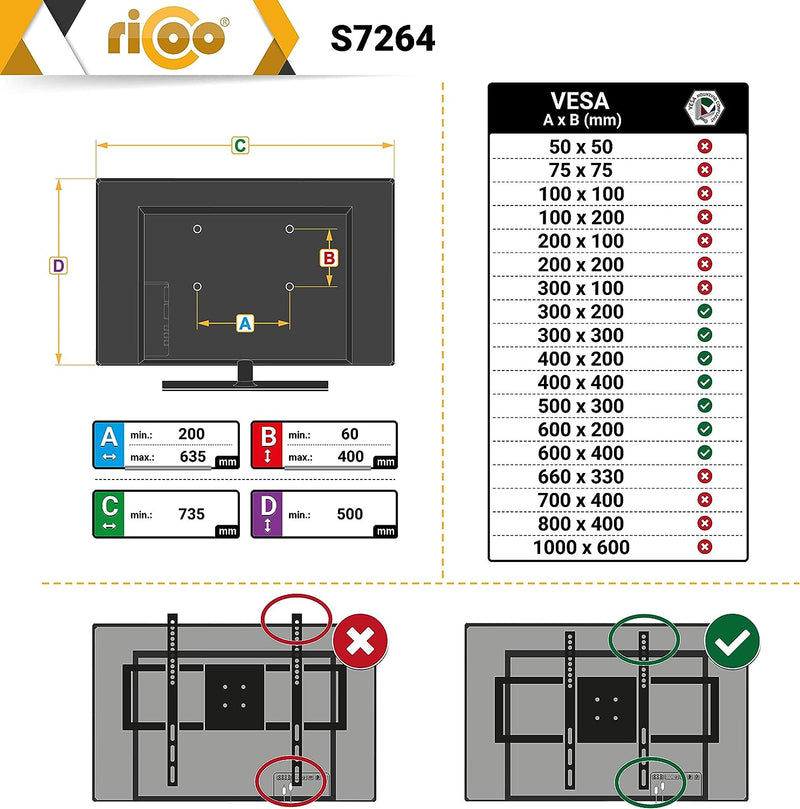 RICOO TV Wandhalterung Fernseher Schwenkbar Neigbar für 40-65 Zoll, Universal TV Halterung S7264, Fe