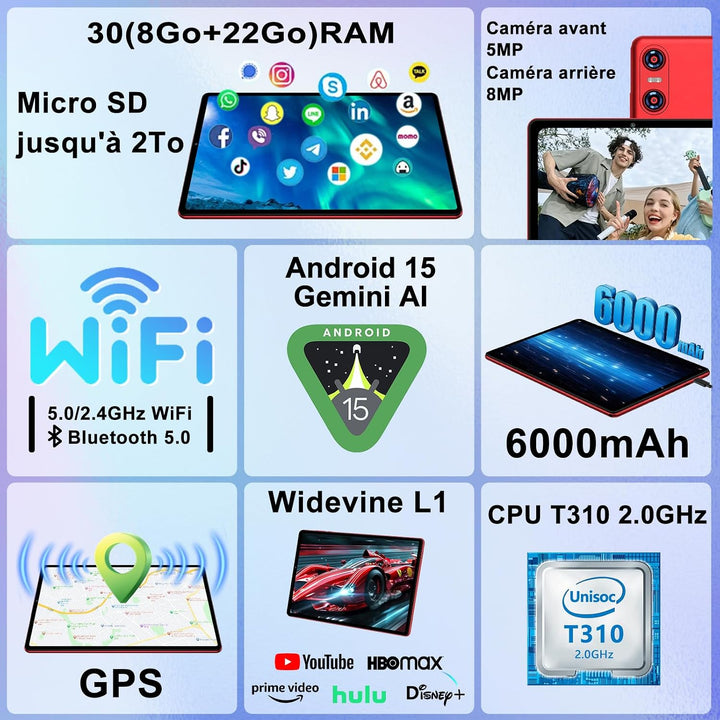 Tablet 10 Zoll Android 15 mit Gemini AI, 30 GB RAM + Erweiterbarer Speicher bis 2 TB, Widevine L1, 5