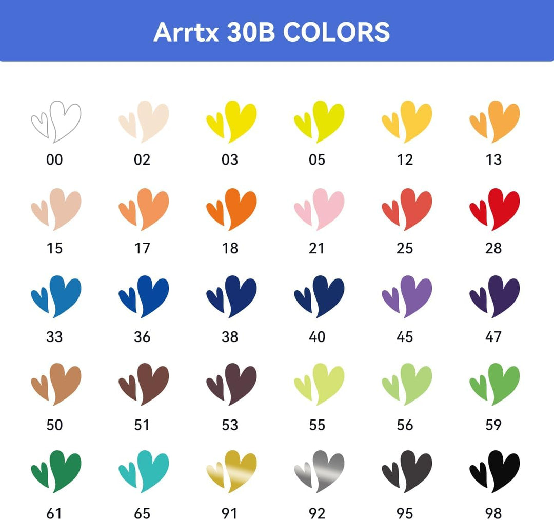 Arrtx Acrylstifte für Steine Wasserfest, 30B Farben Acrylstifte Wasserfest, Acrylic Paint Marker Sti