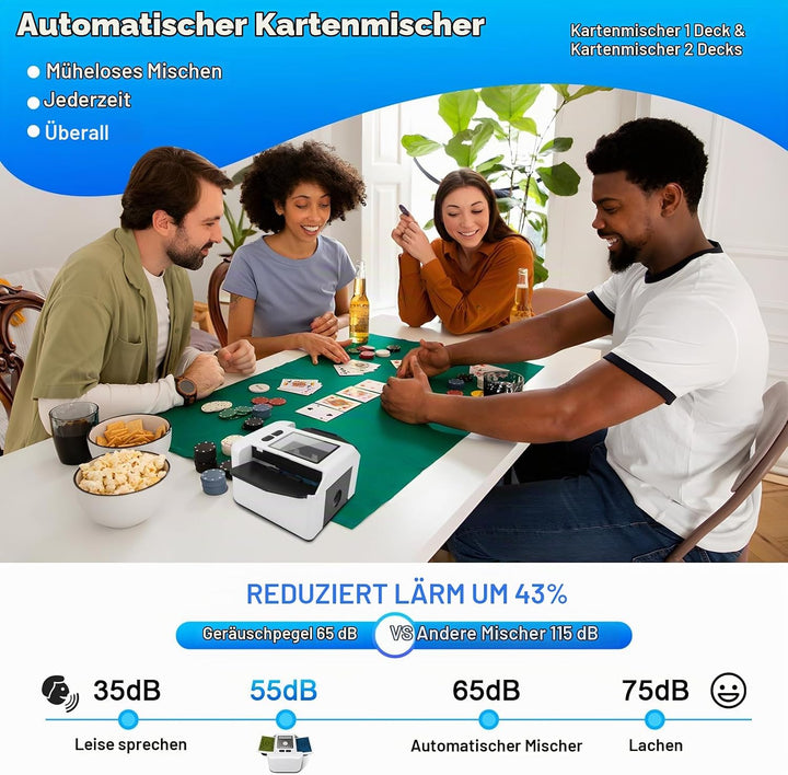 Kartenmischmaschine – Automatischer Elektrischer Kartenmischer, 1–2 Decks, 2000mAh Wiederaufladbar,