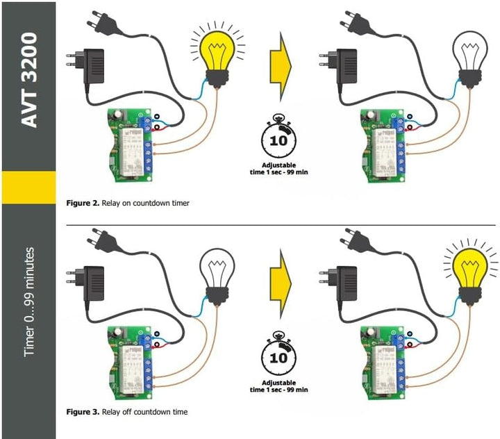 AVT3200 KIT DIY Universal-Zeitschaltuhr 0-99min, DIY Timer, Elektronik Bausatz, Elektronischer Timer