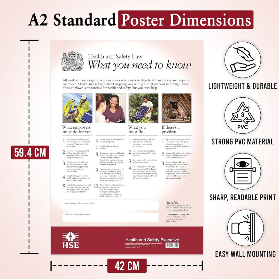 Seco Gesundheits- und Sicherheitsposter, A2 (420 x 594 mm), 0,5 mm, PVC, Weiss, FWC80