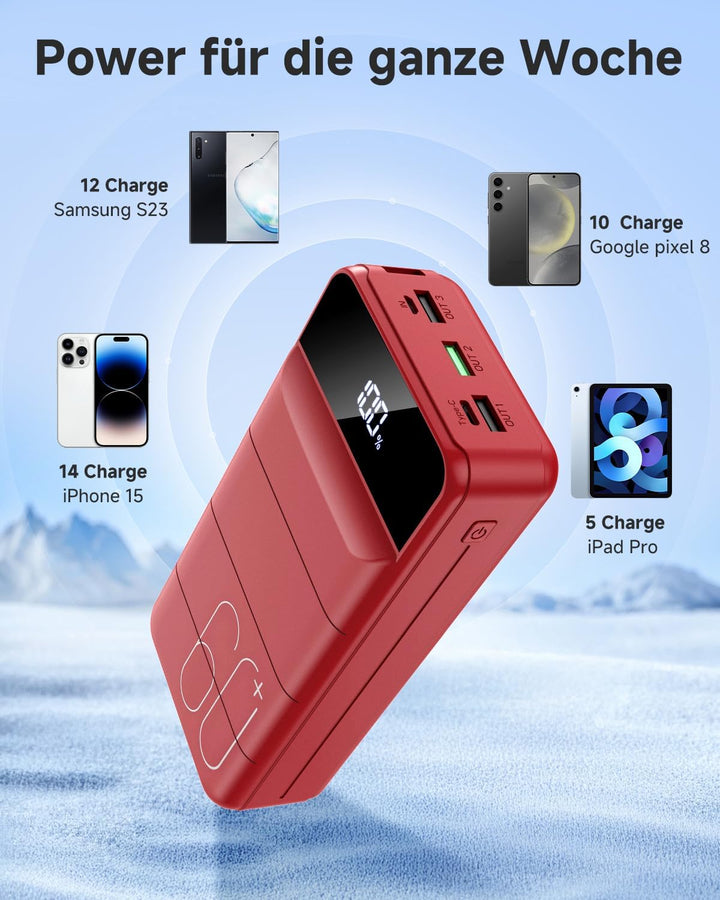 60000mAh Power Bank 22,5W Powerbank PD USB-C Schnellladefunktion Externe Akku mit 4 Ausgänge und 3 E