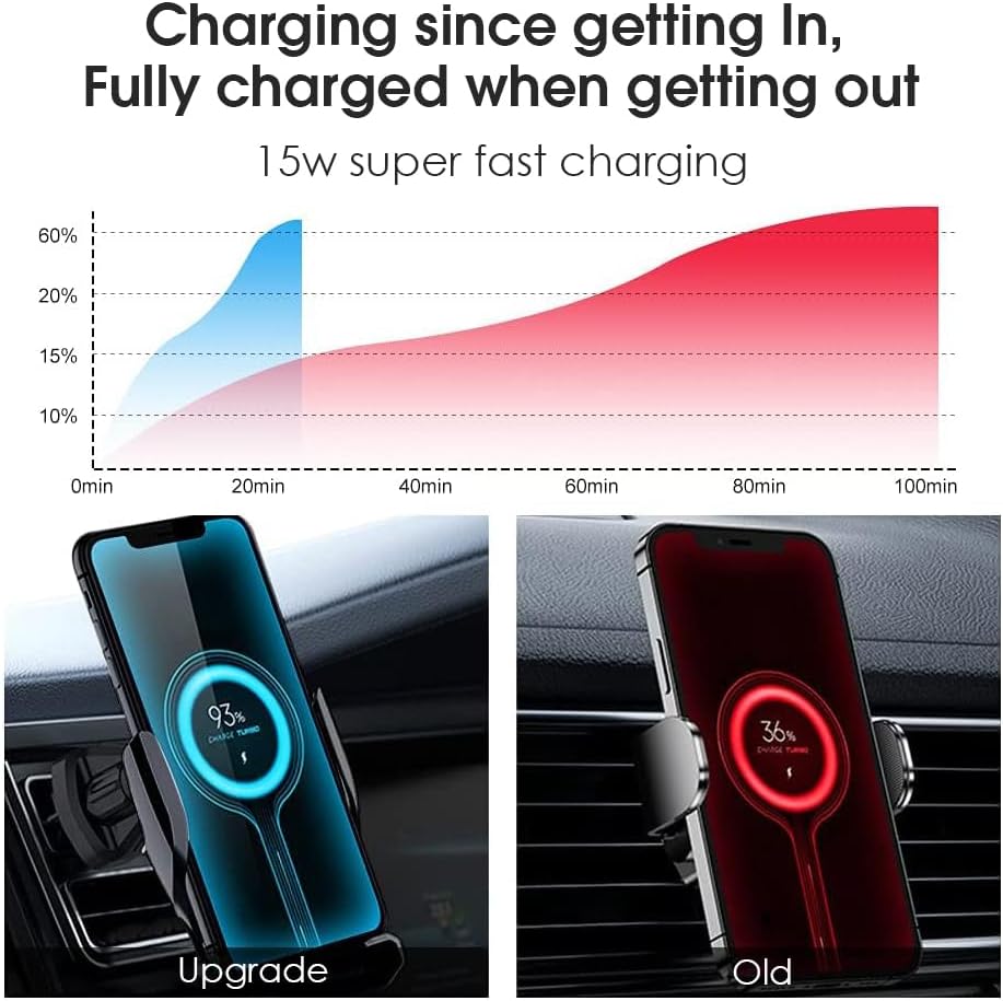 AmazeFan Kabelloses Autoladegerät 15W Qi-Ladegerät Schnellladegerät Touchscreen für iPhone Samsung H