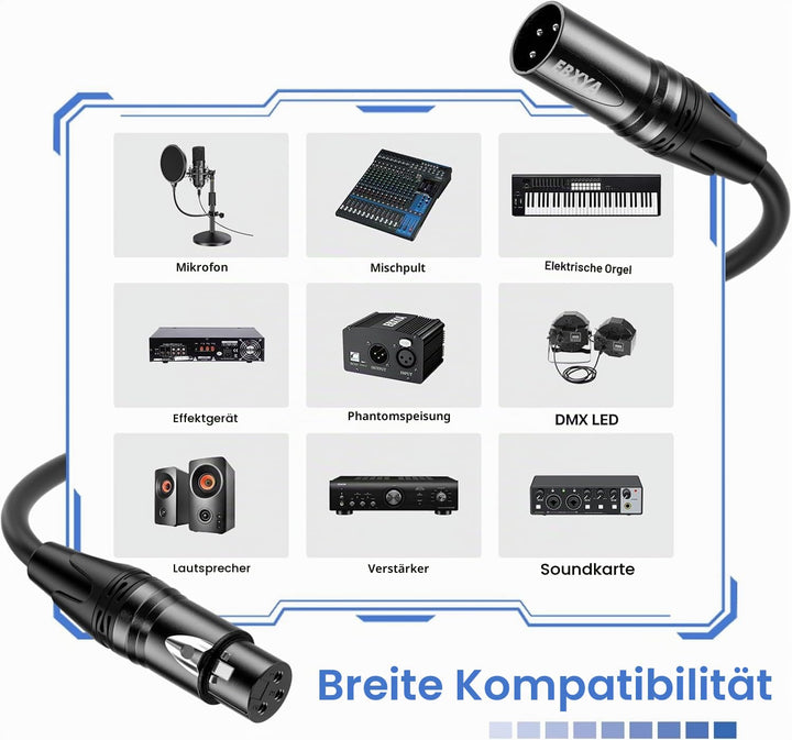 EBXYA XLR-Mikrofonkabel 20m/65,6ft 2er-Pack – 3-polig symmetrisch geschirmtes Audiokabel Schwarz – F