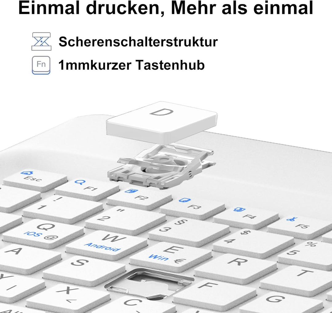 IVEOPPE Hülle mit Tastatur für iPad Air 13 Zoll 2025 M3/2024 M2, Deutsches QWERTZ Layout, Bluetooth