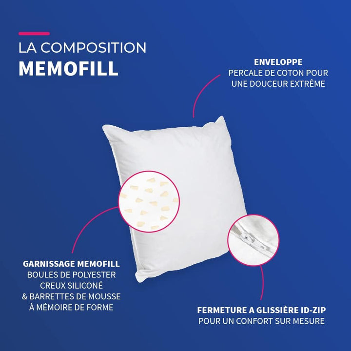 Bleu Câlin Set aus 2 Kopfkissen, Memo-Fill, 65x65 cm, Weiss, OMFW 65 x 65 cm Uni, 65 x 65 cm Uni
