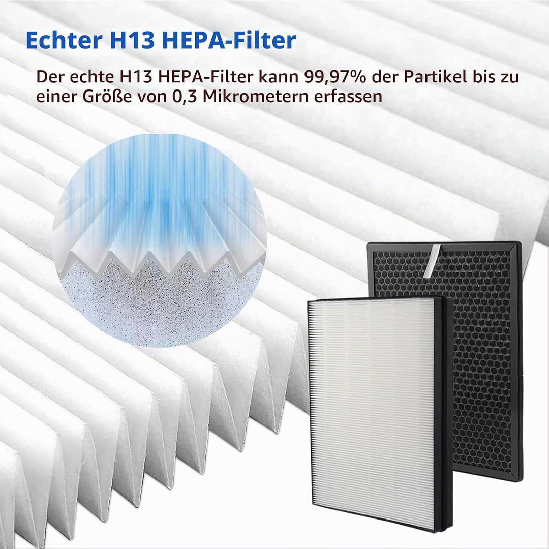 iAmoy Ersatzfilter Kit für FY3432/10 und FY3433/10 True HEPA und Aktivkohlefilter,kompatibel mit Phi