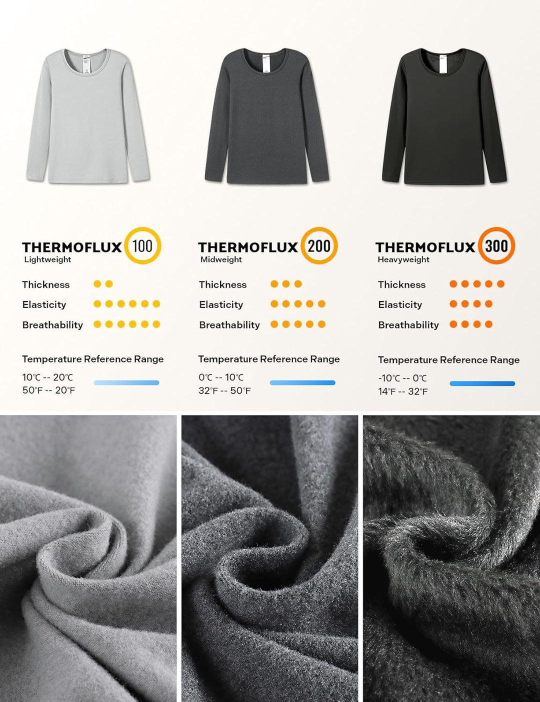 LAPASA Innenfleece Thermounterwäsche Damen Unterhemd, Langarm Oberteil Funktionsunterwäsche (Warm L1