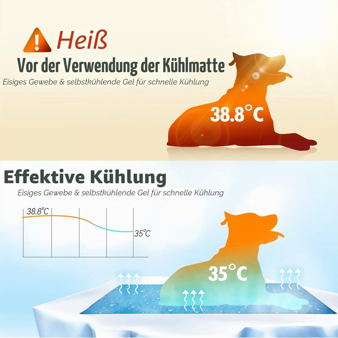 Zellar Kühlmatte für Hunde Selbst Kühlende Hundematte Kühldecke Hunde Sommer Kühlkissen Hundedecke m