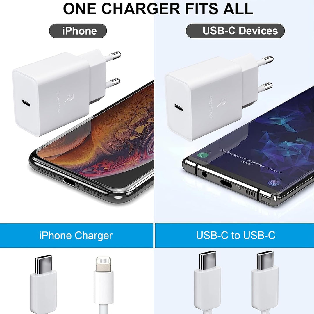 4er Pack USB C Ladegerät Stecker, Schnellladegerät Typ C Handy Netzteil Adapter Ladeadapter für Sams