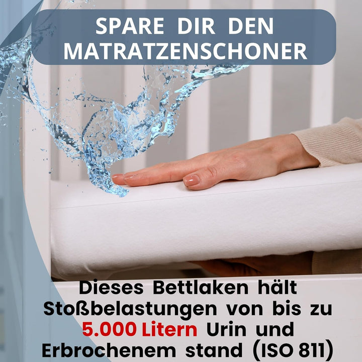 Bisoo Spannbettlaken 75x100 cm für Lauf, Krabbelgitter und Reisebett - wasserdichte Leintuch Matratz