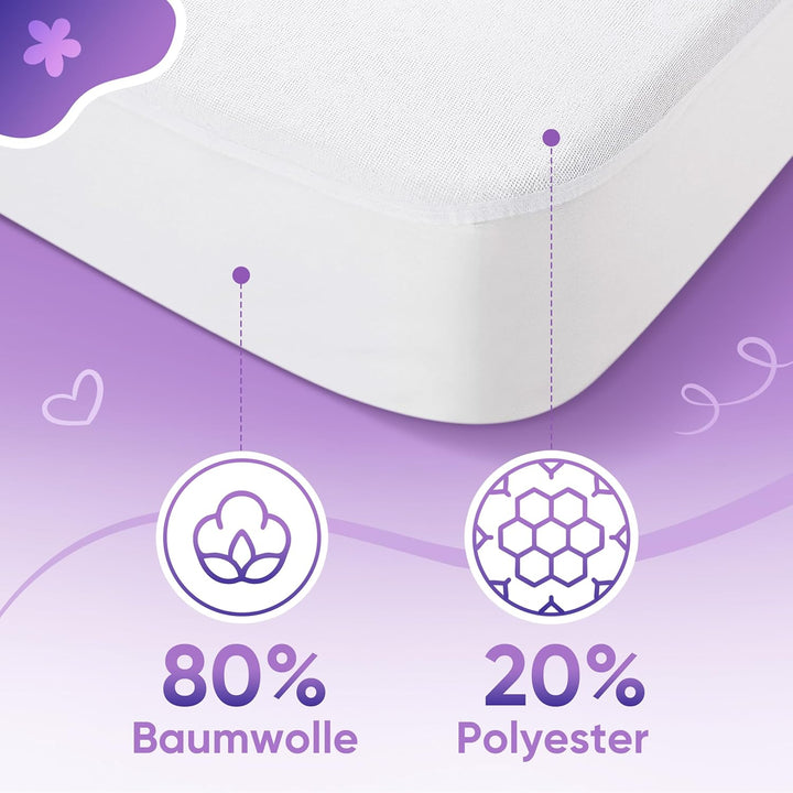 PIHU Matratzenschoner (Wasserdicht) - Baby Kleinkind Kind (Inkontinenzauflage) Matratzenschutz (Atmu