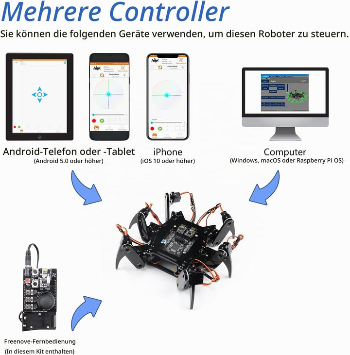 FREENOVE Hexapod Robot Kit with Remote (Compatible with Arduino IDE), App Remote Control, Walking Cr